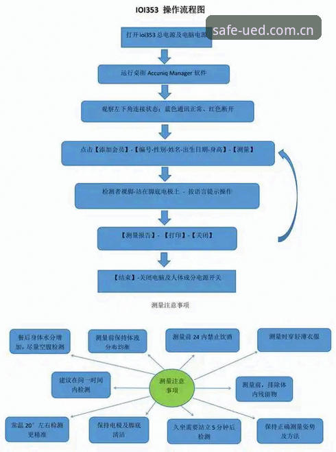 UED体育赛事数据安装教程：如何快速获取实时赛事数据？