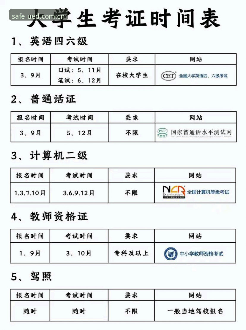 UED体育平台最新地址获取实用指南，三步搞定正版安全通道