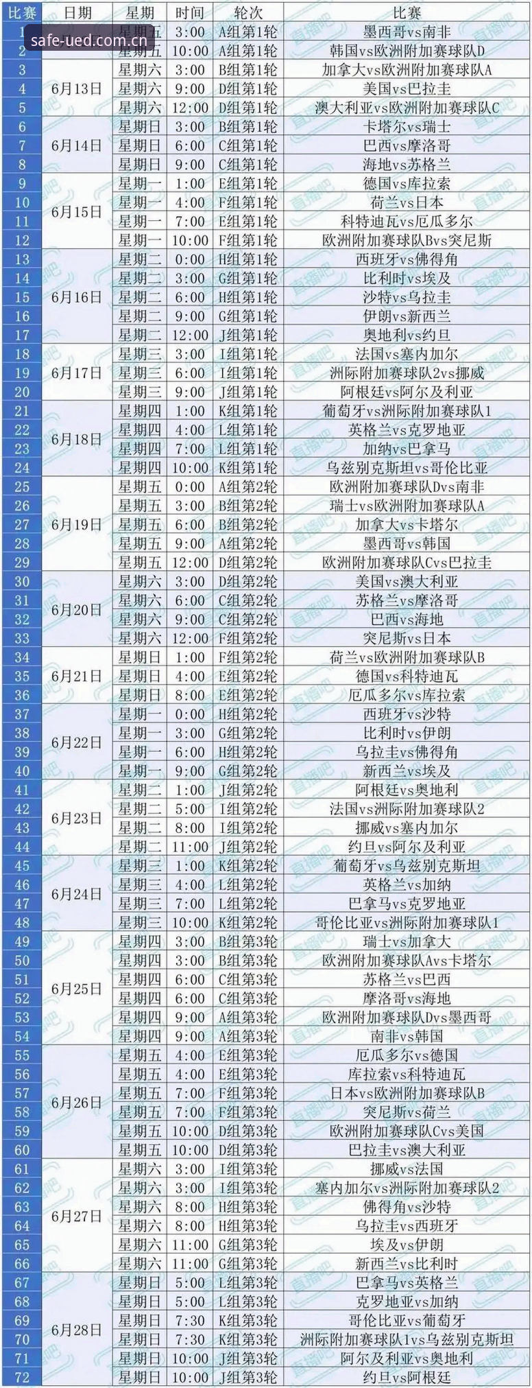 UED体育靠谱吗教程 世界杯观赛签证危机背后,UED体育平台如何保障赛事直播体验?